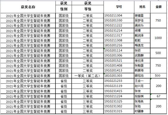 说明: C:\Users\Administrator\Documents\Tencent Files\513007465\Image\C2C\H7Z}SWEO@7_108X${K0G]0U.png